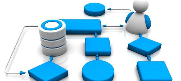 Keep Your Processes Organized In a Process Library | Quickbase