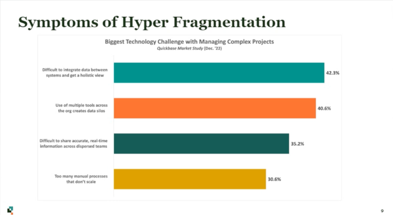 A screenshot from the webinar