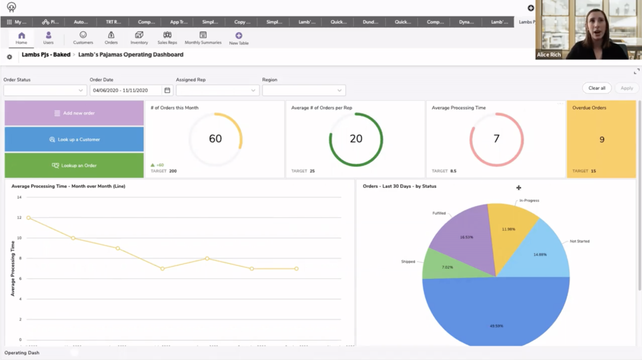 Screenshot of a Quickbase dashboard for a fictional company