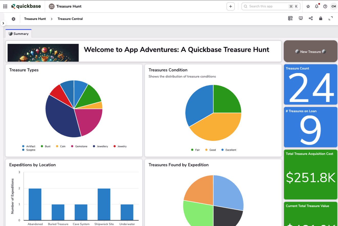 App Adventures: A Quickbase Treasure Hunt | Quickbase