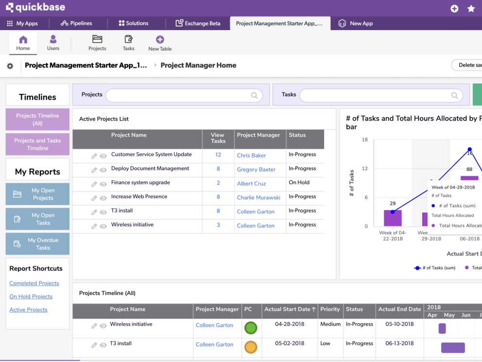 Project Management Starter App Quickbase Project Management Starter App Quickbase