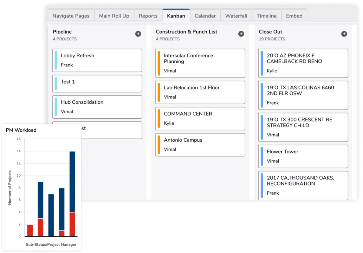 Project management kanban and bar chart layered product screenshots