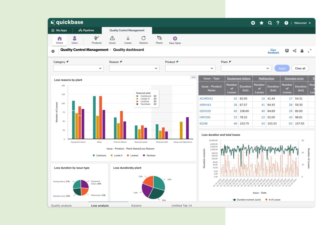 Database Software | Quickbase Customizable Database Software